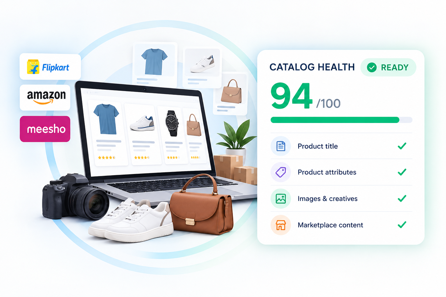 Product cataloguing services